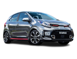 1200 CC - DOHC/MPI - AMT 5 SPEED 2WD (YENİ PICANTO COOL 1.2L GSL AMT 2024)